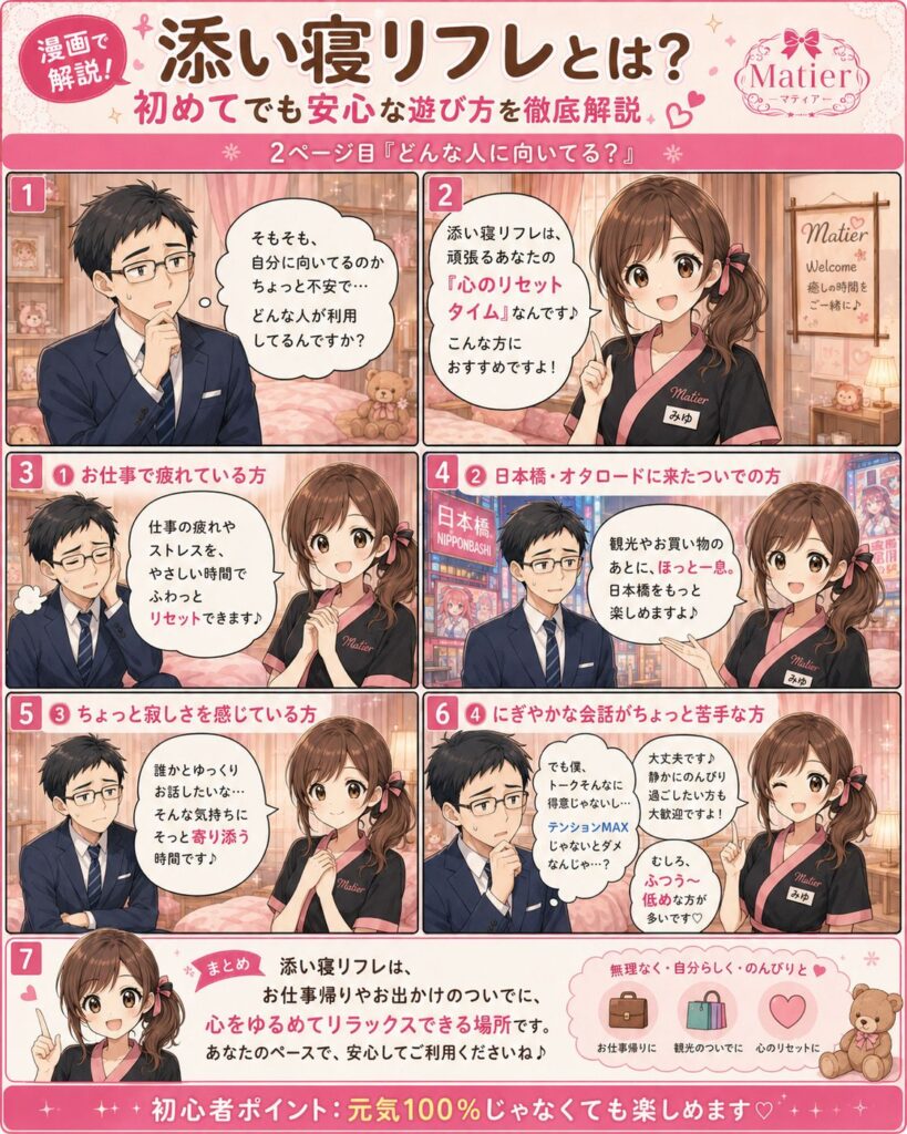 添い寝リフレが仕事で疲れている人や日本橋観光の途中、会話が苦手な人にも向いていることを紹介する漫画ページ
