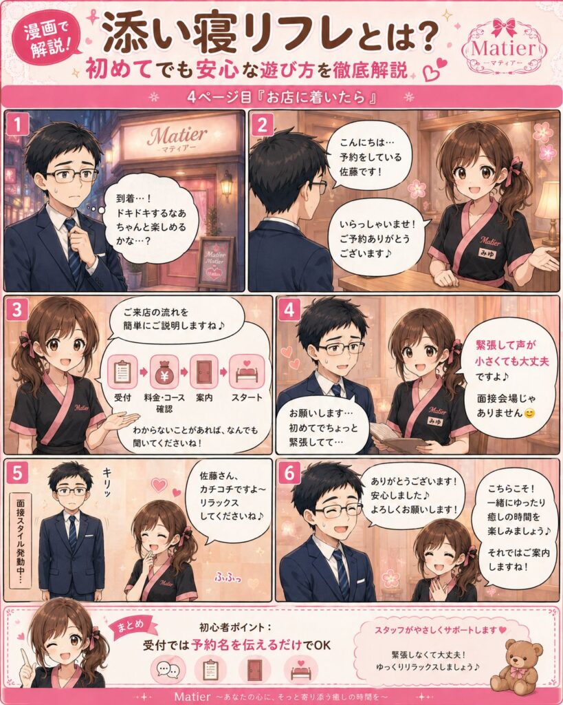 添い寝リフレ店マティエに到着してから受付、料金確認、案内までの流れを説明する漫画ページ