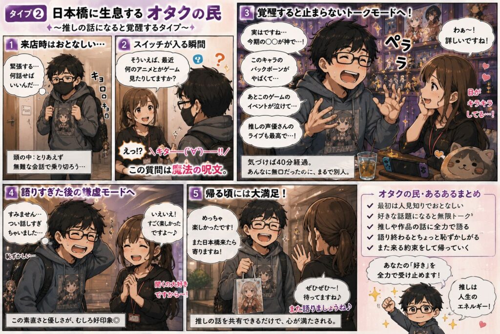 アニメやゲームの話題で盛り上がり、最初は緊張していたオタク男性が笑顔になる様子を描いた漫画風イラスト