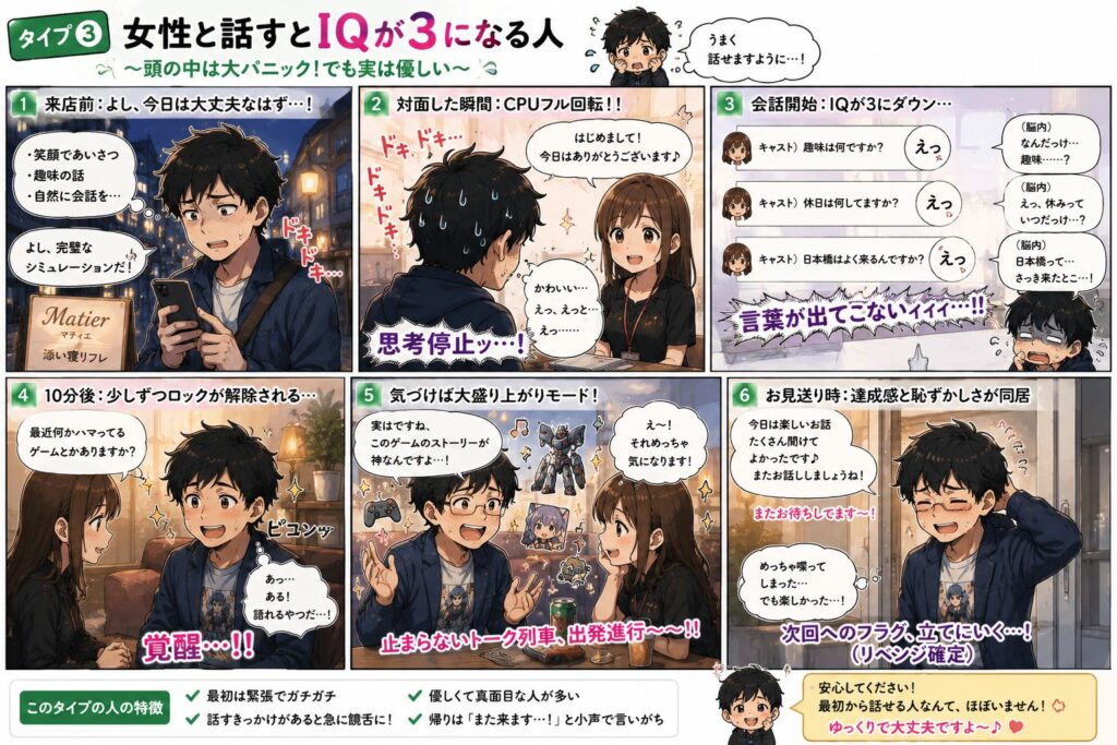 女性との会話に緊張して言葉が出なくなる男性が、好きなゲームの話題で徐々に打ち解けていく漫画風イラスト