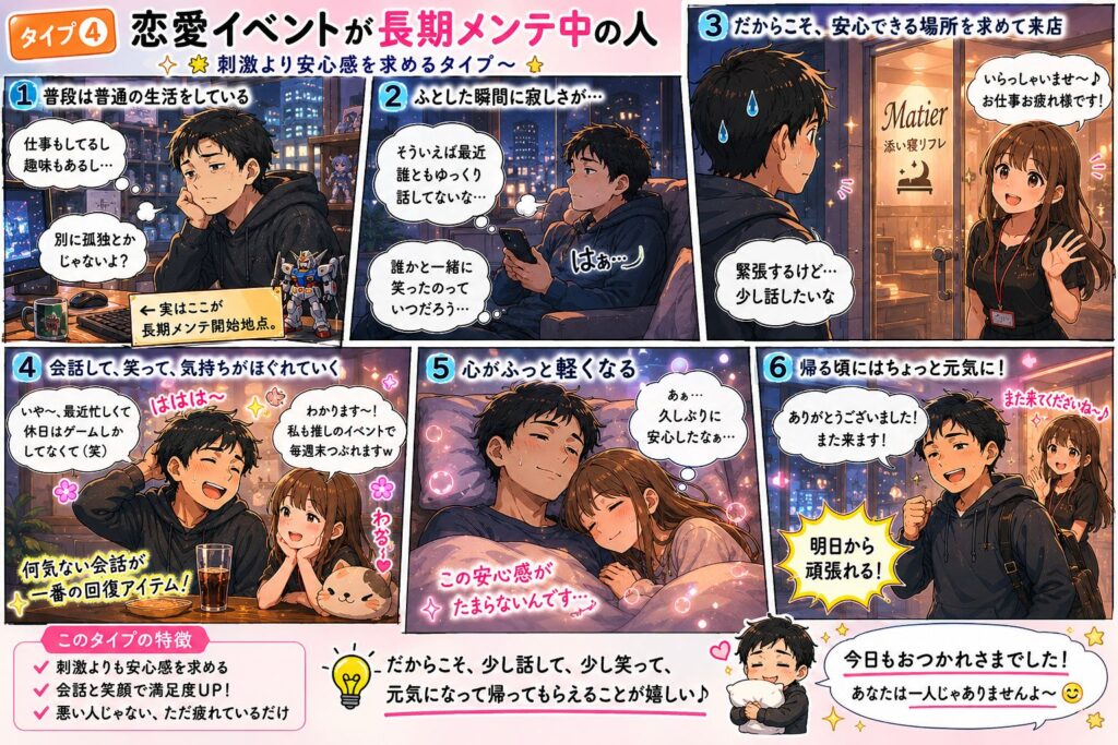 恋愛からしばらく離れていた男性が、安心できる空間で会話を楽しみ心が軽くなっていく様子を描いた漫画風イラスト